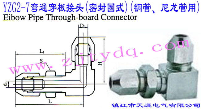 YZG2-7��ͨ������^(�ܷ�Ȧʽ)(�~�ܡ���������)Elbow Pipe Through-board Connector