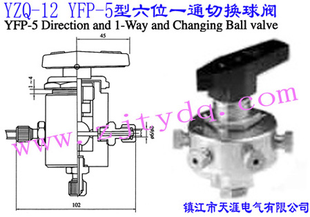 YZQ-12 YFP-5型六位一通切換球閥YZQ-12 YFP-5 Six-direction and One-way Cutting and Chaning Ball Valve